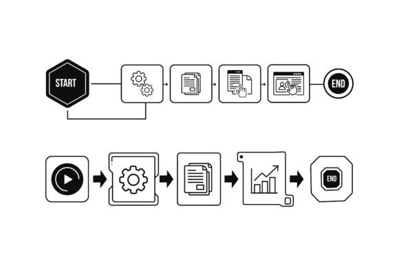Business Process Flowcharts and Workflow: Visual Clarity as a Strategic Lever