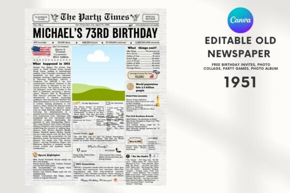 EDITABLE 1951 Birthday Vintage Newspaper