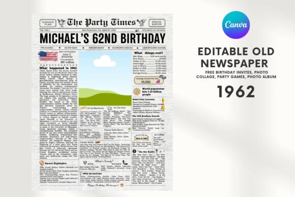 EDITABLE 1962 Birthday Vintage Newspaper