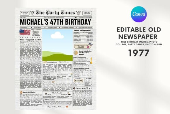 EDITABLE 1977 Birthday Vintage Newspaper
