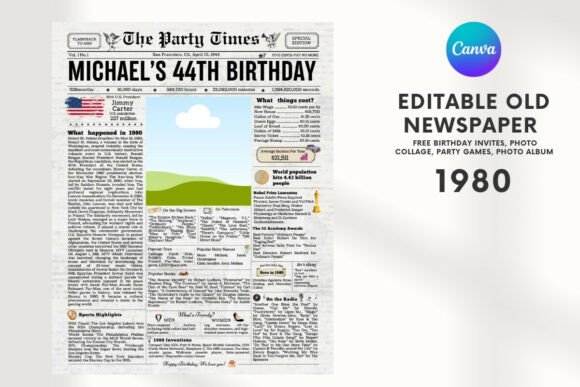 EDITABLE 1980 Birthday Vintage Newspaper
