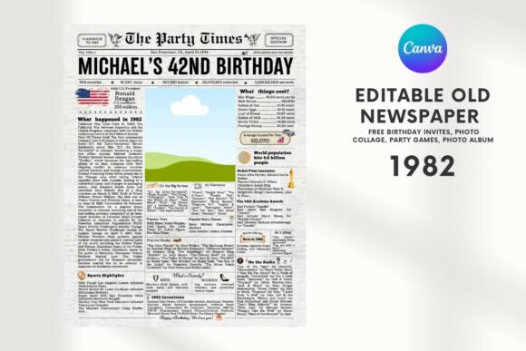 EDITABLE 1982 Birthday Vintage Newspaper