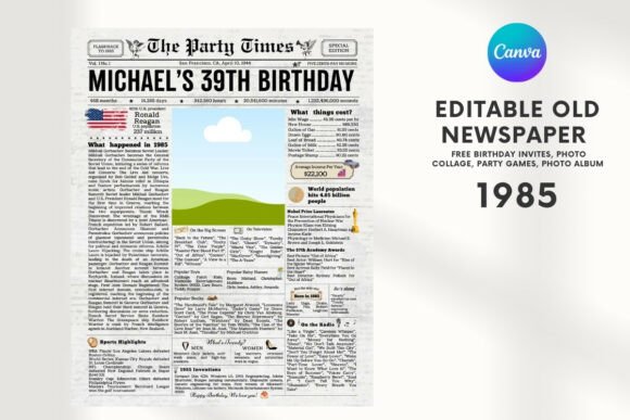 EDITABLE 1985 Birthday Vintage Newspaper