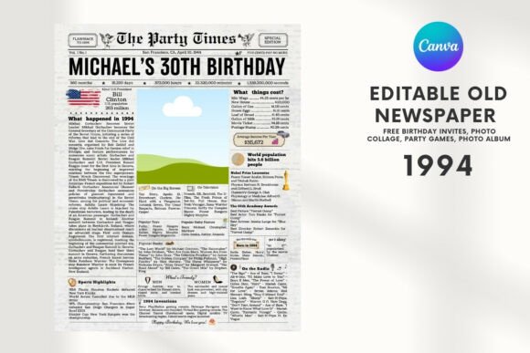 EDITABLE 1994 Birthday Vintage Newspaper: A Thoughtful, Customizable Way to Celebrate Milestones