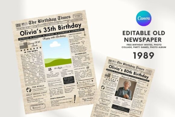 EDITABLE 35 Birthday Newspaper