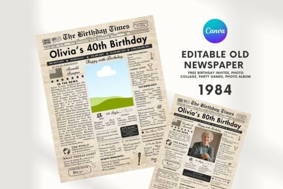 EDITABLE 40 Birthday Newspaper