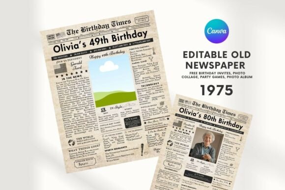 EDITABLE 49 Birthday Newspaper