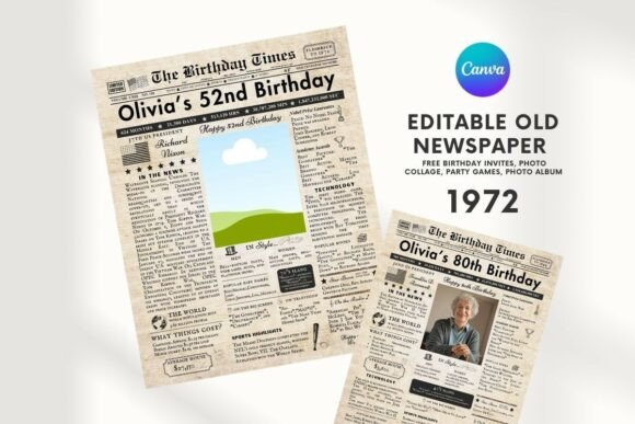 EDITABLE 52 Birthday Newspaper