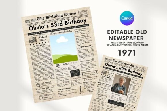 EDITABLE 53 Birthday Newspaper
