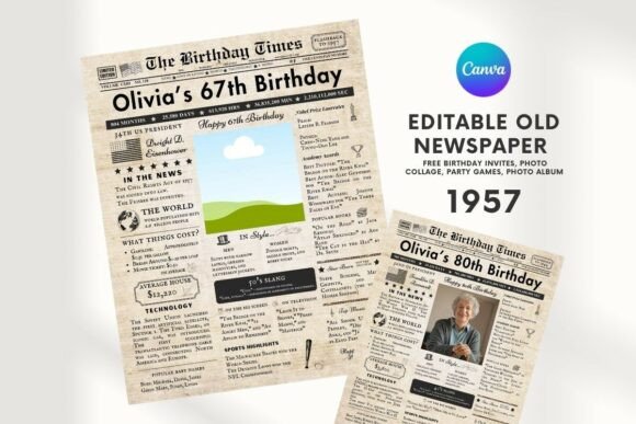 EDITABLE 67 Birthday Newspaper: A Thoughtful, Customizable Way to Celebrate a Milestone
