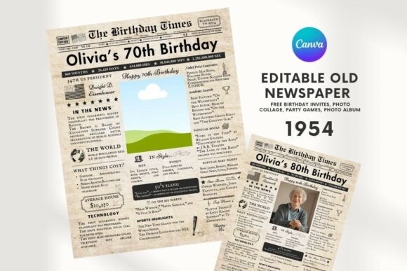 EDITABLE 70 Birthday Newspaper