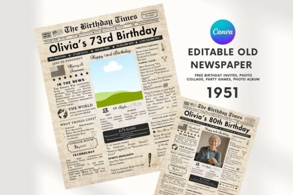 EDITABLE 73 Birthday Newspaper
