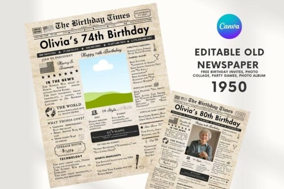 EDITABLE 74 Birthday Newspaper