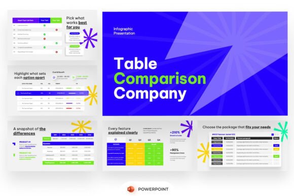 Table Comparison Company PowerPoint