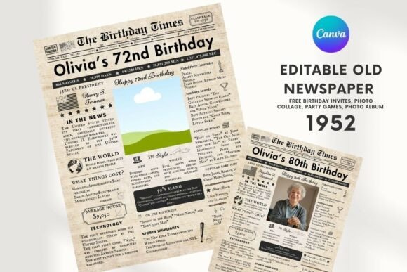 Turn 72 Into a Headline-Worthy Celebration with the EDITABLE 72 Birthday Newspaper