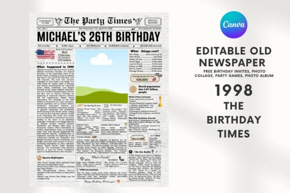 Why the EDITABLE 1998 Birthday Vintage Newspaper Is Reshaping Personalized Celebration Design